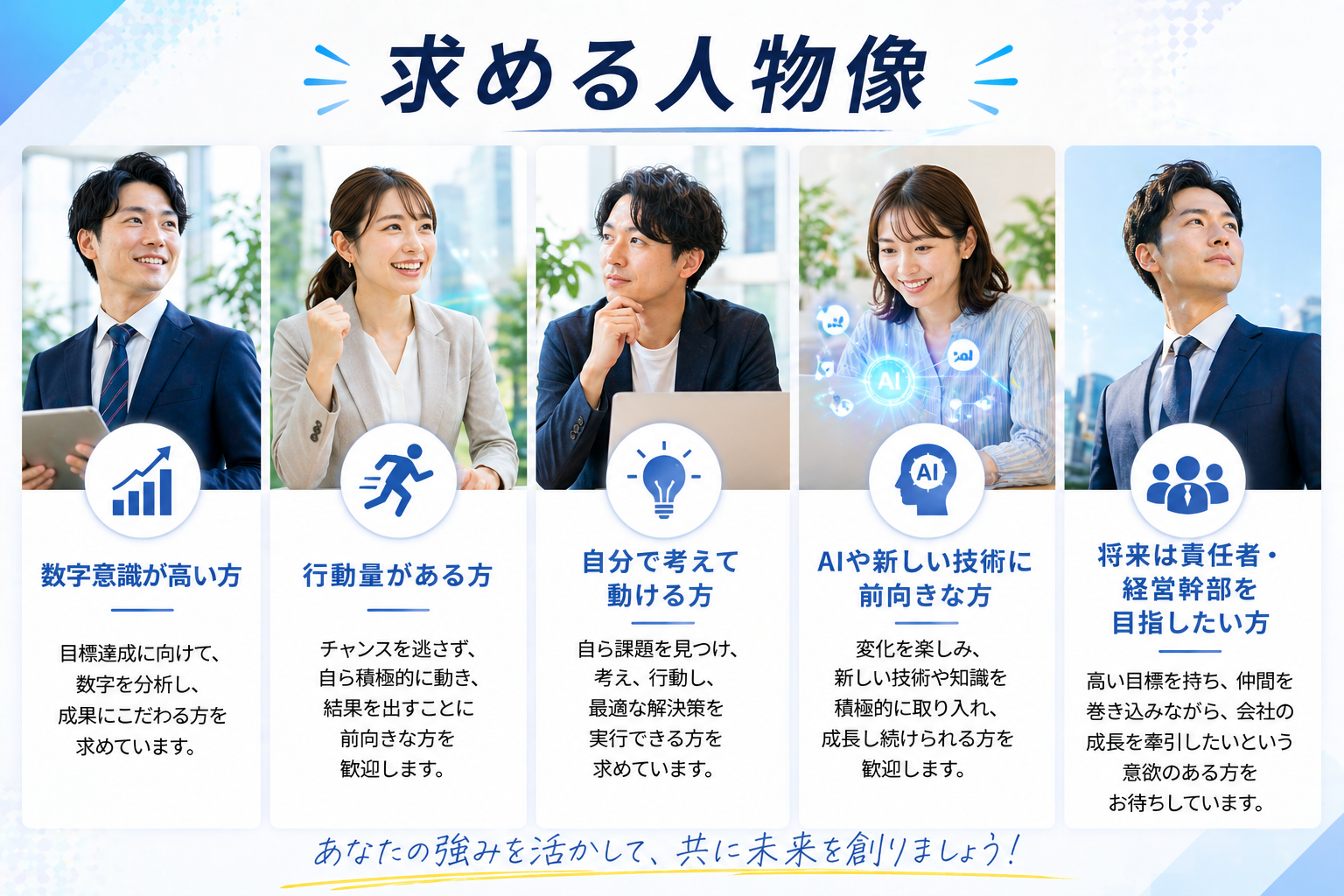 求める人物像