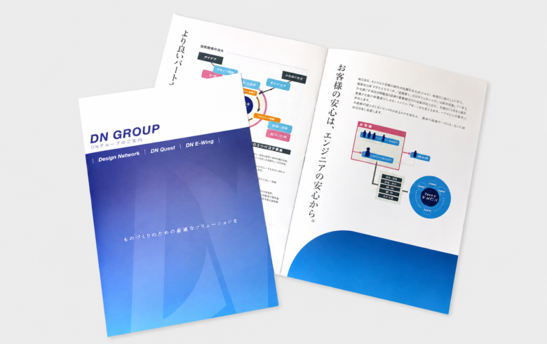 DN GROUP様